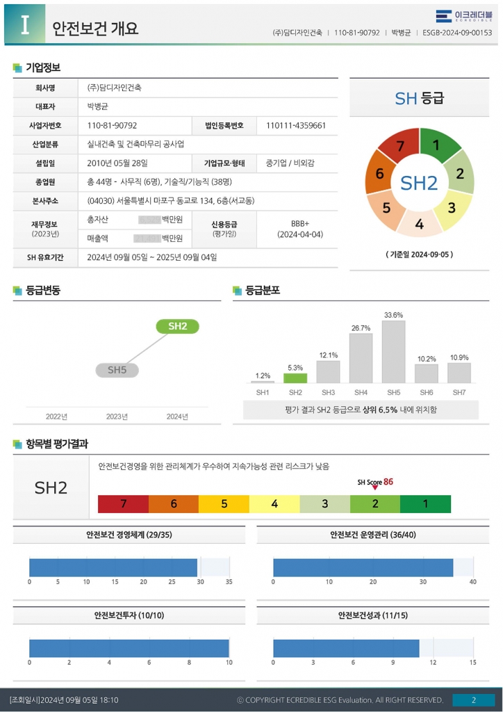 담디자인건축 안전보건 SH평가 2등급 획득